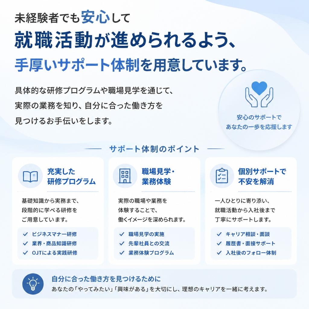 就職活動を成功に導くサポート